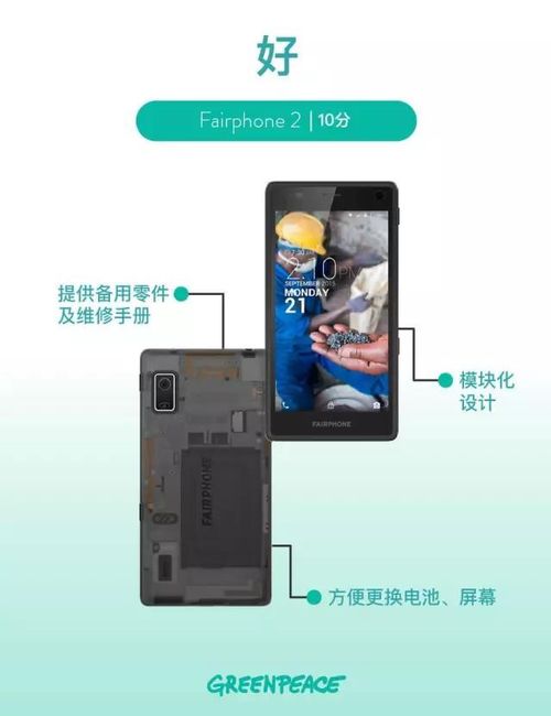 距离绿色环保，原来只差0.1毫米——电子产品的真创新悄然降临